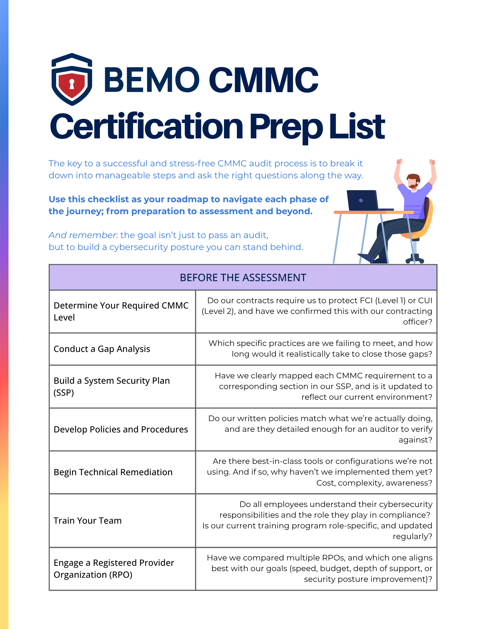 how to prepare for a cmmc audit