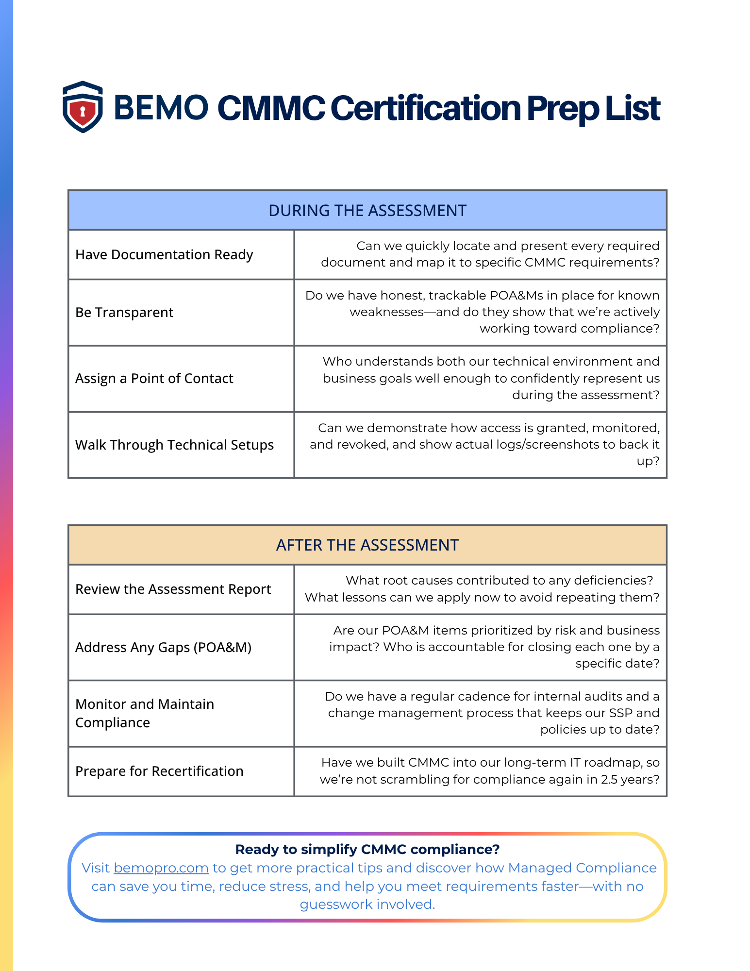 cmmc audit preparation tips