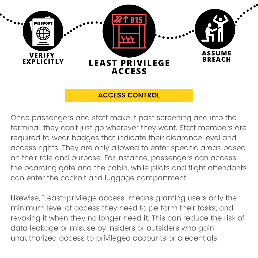 zero trust case study