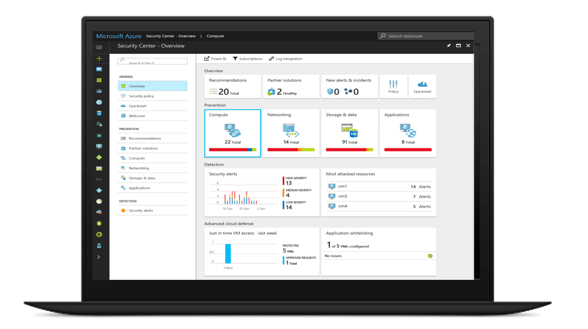 azure security panel