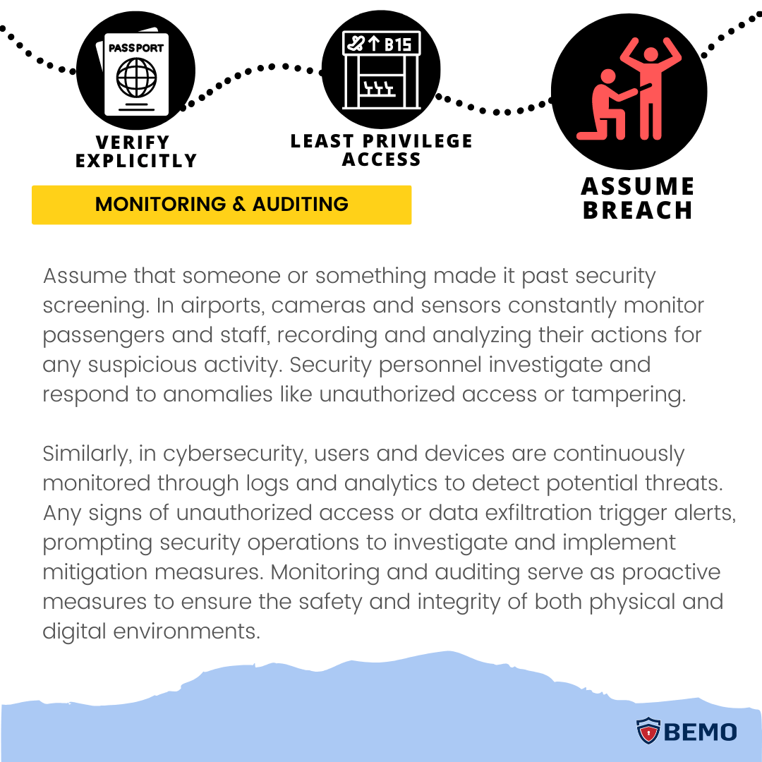 m365 zero trust