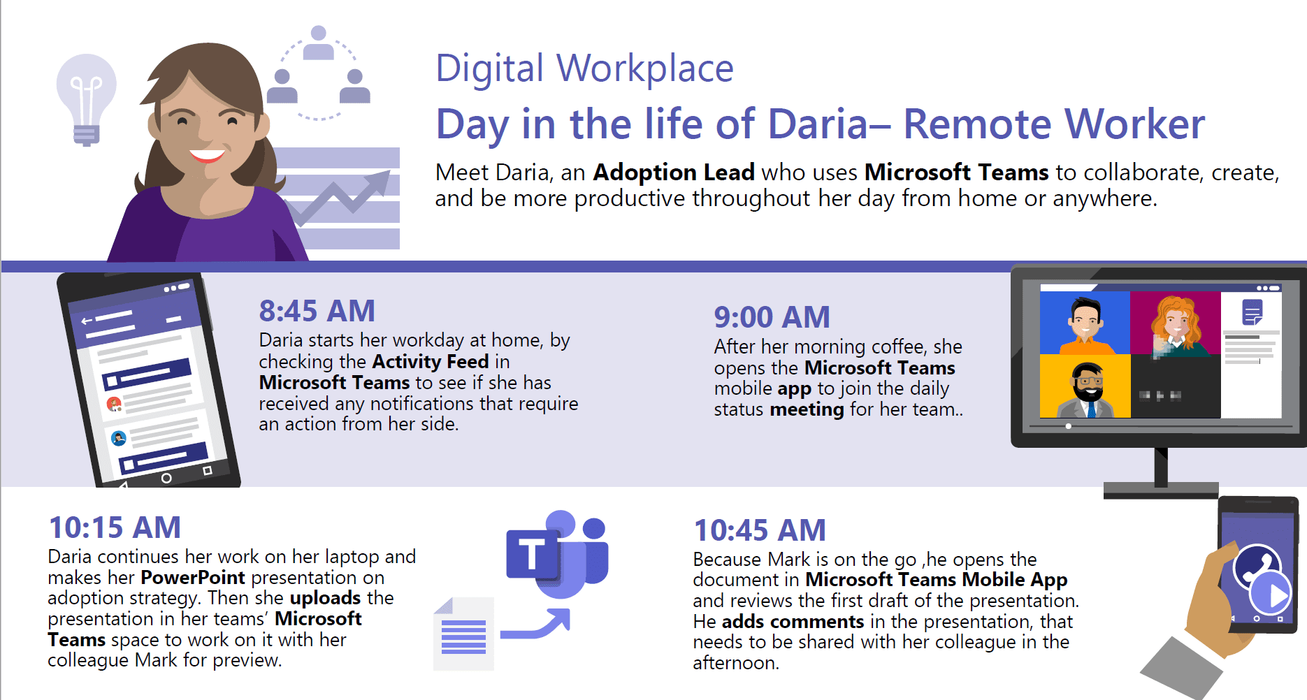 A Day in the Life of Microsoft Teams