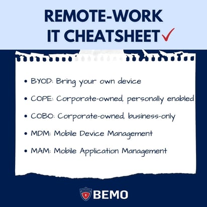 BYOD Bring your own device COPE Corporate-owned, personally enabled COBO Corporate-owned, business-only MDM Mobile Device Management MAM Mobile Application Management