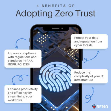 why is zero trust important
