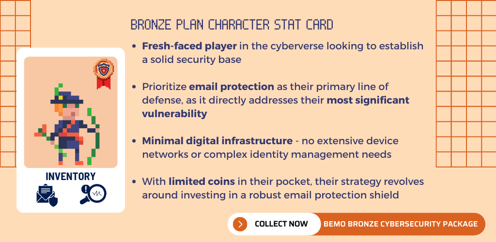 zero trust email security 
