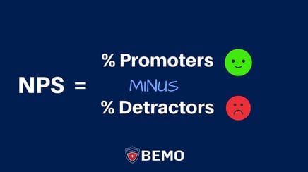 nps score