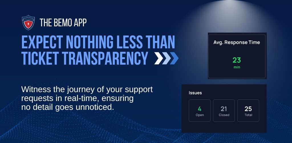 Keep the Support process transparent