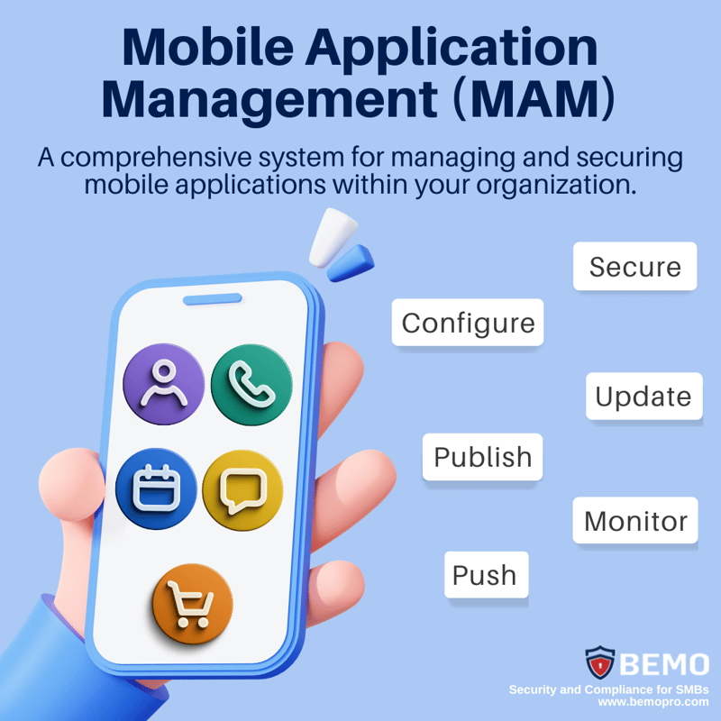 what is mobile application management