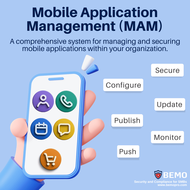 what is mobile application management