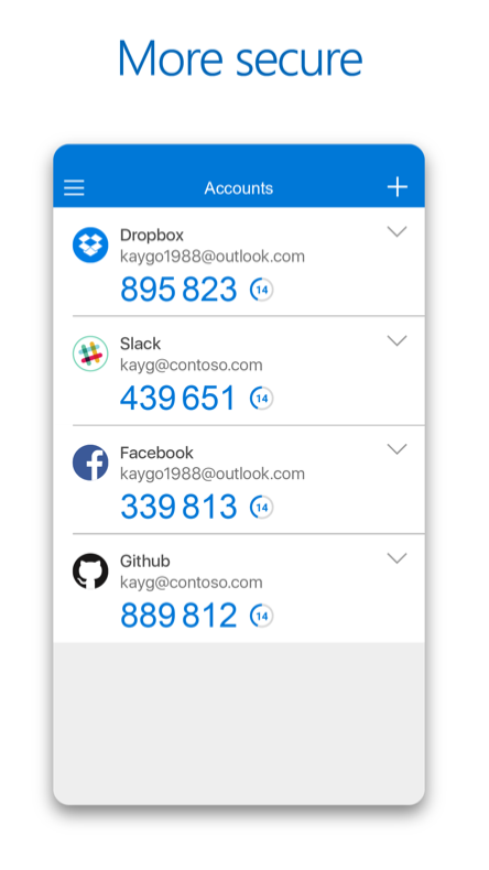 Microsoft Authenticator App Multiple Sites