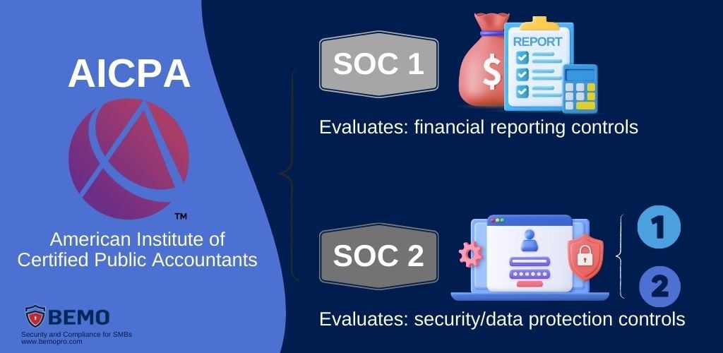 difference between soc 1 and soc 2