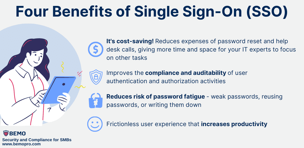 Dealing with password fatigue