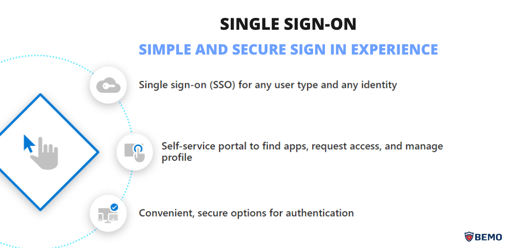 benefits of single sign on
