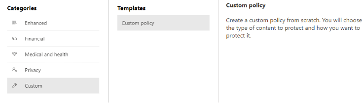 Sensitive information types in Microsoft Purview
