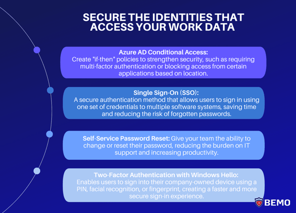 secure access to work data