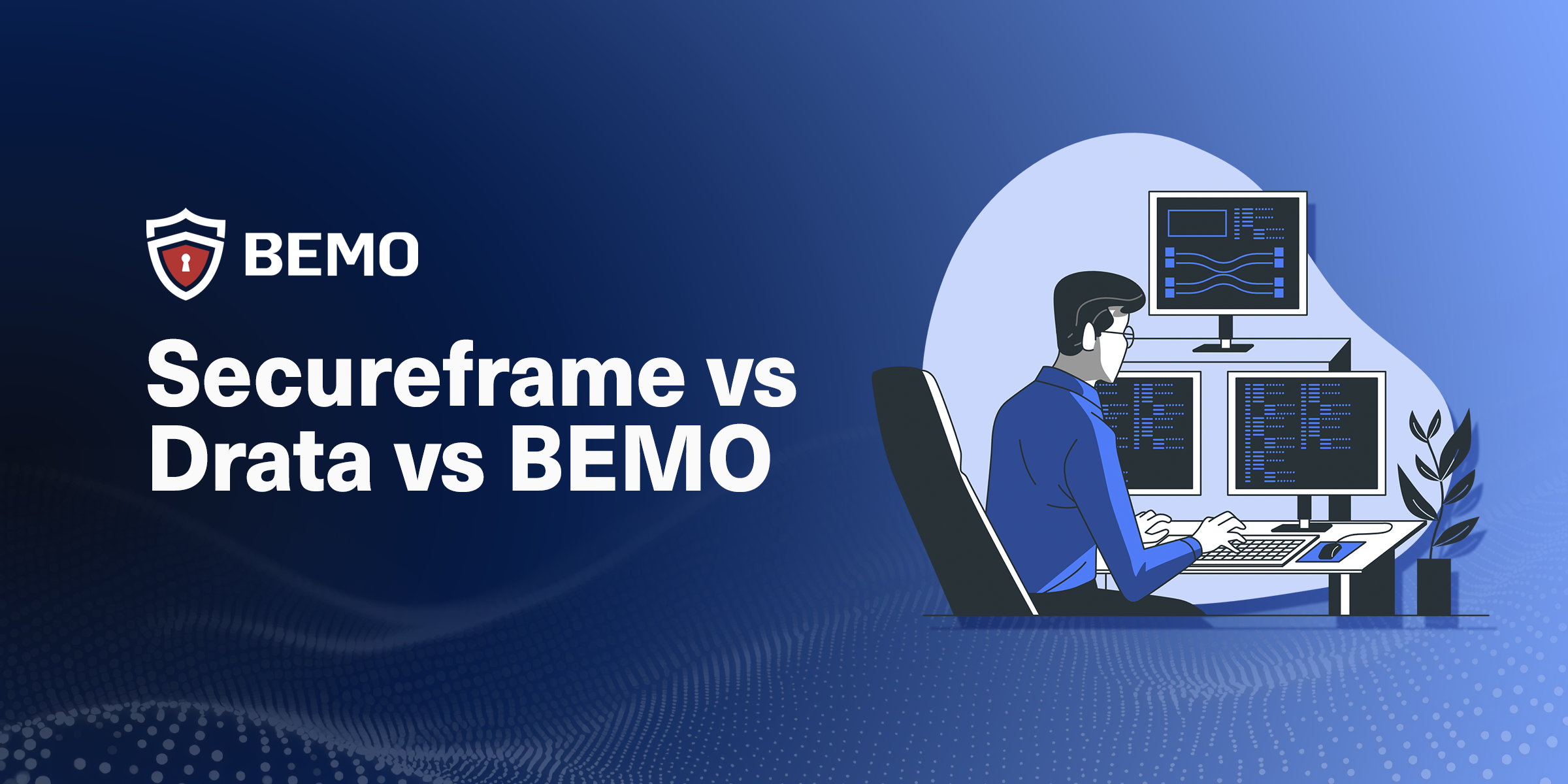 Secureframe vs. Drata vs. BEMO