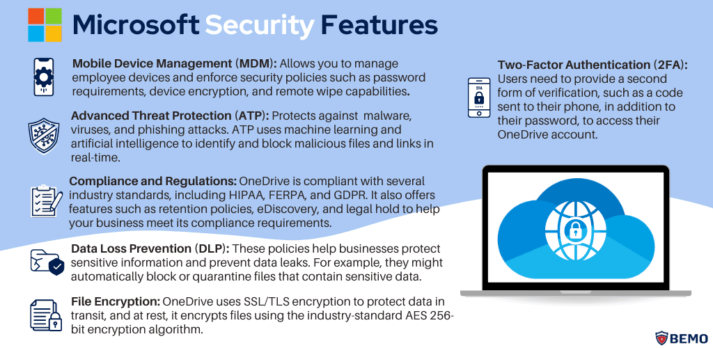 microsoft onedrive security