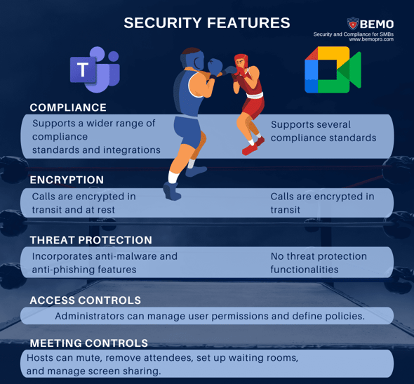 benefits of microsoft teams 
