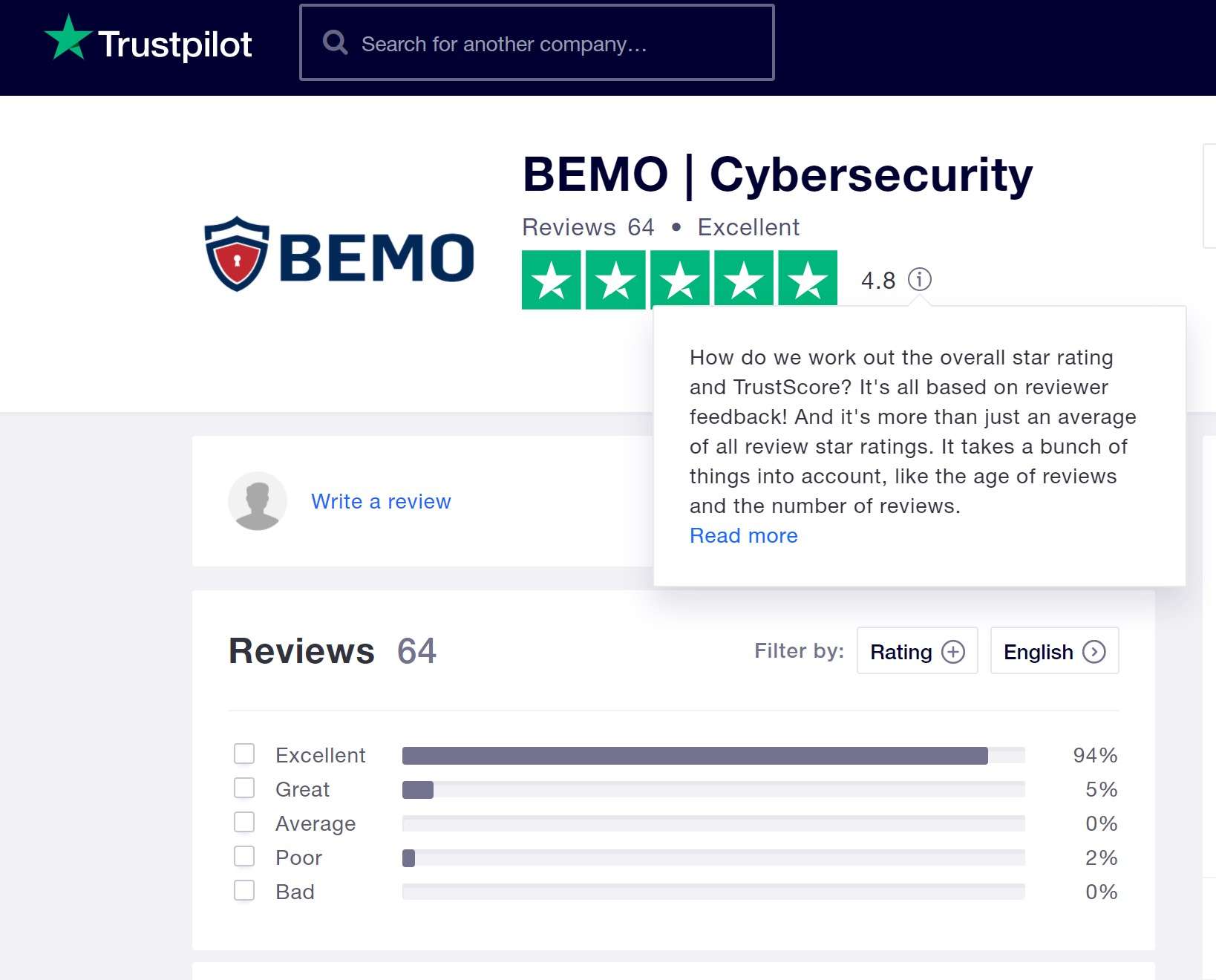 Trustpilot Reviews Rating