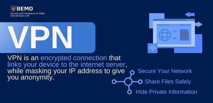 What is a VPN
