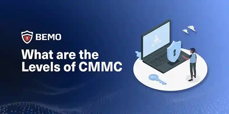 what are the levels of cmmc compliance