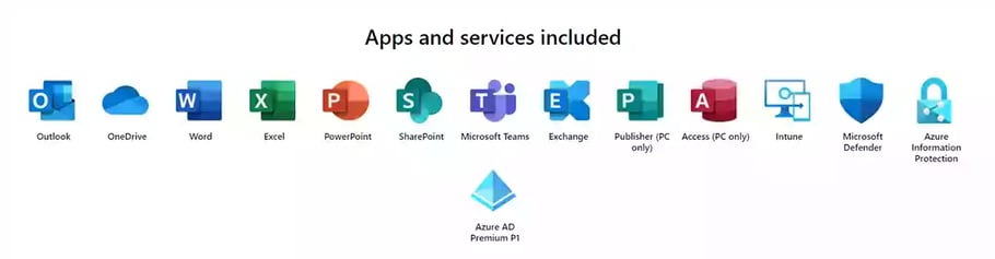apps-and-services-included
