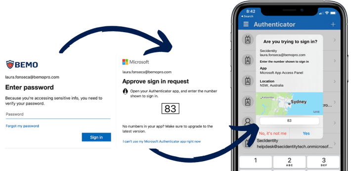authenticator app steps