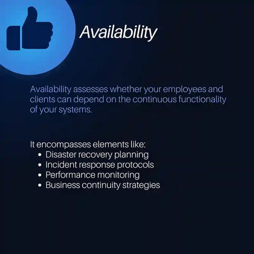 availability-tsc
