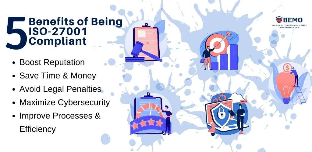 benefits of iso 27001