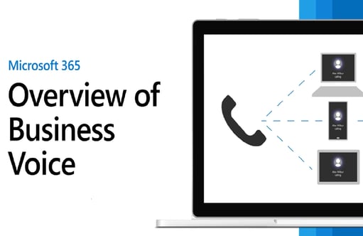Business-Voice-Overview-1538x1000