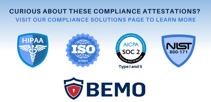 compliance for smbs