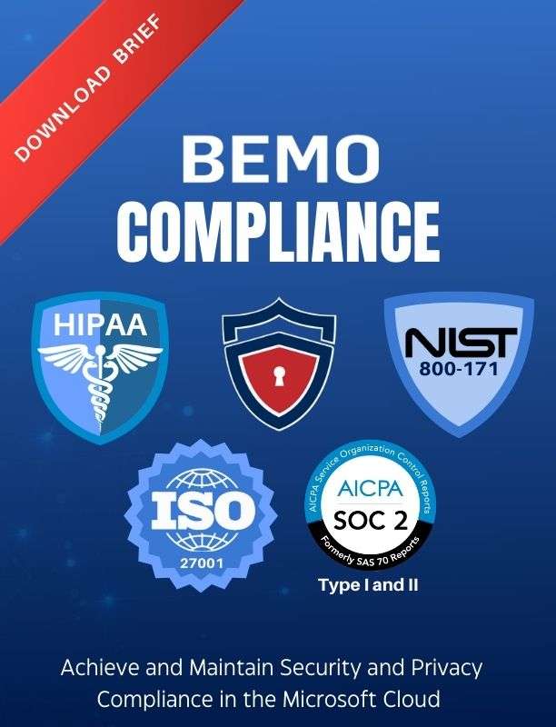 privacy compliance for smbs