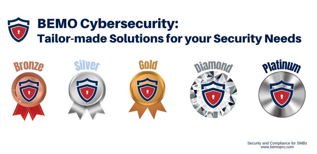 cybersecurity solutions
