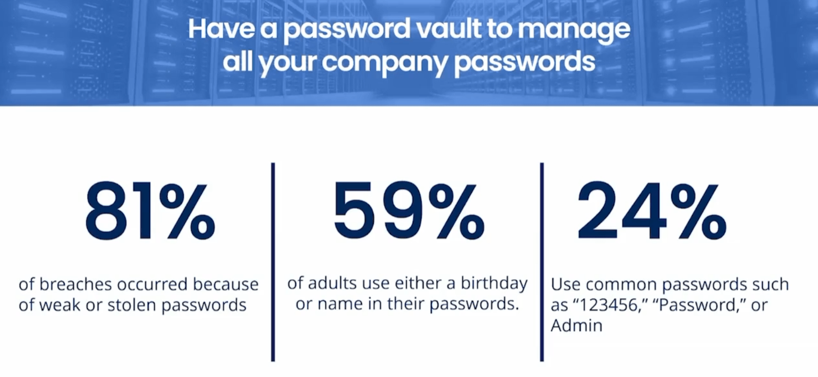 cybersecurity for SMBs