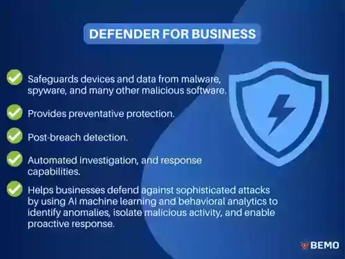 Defender for business