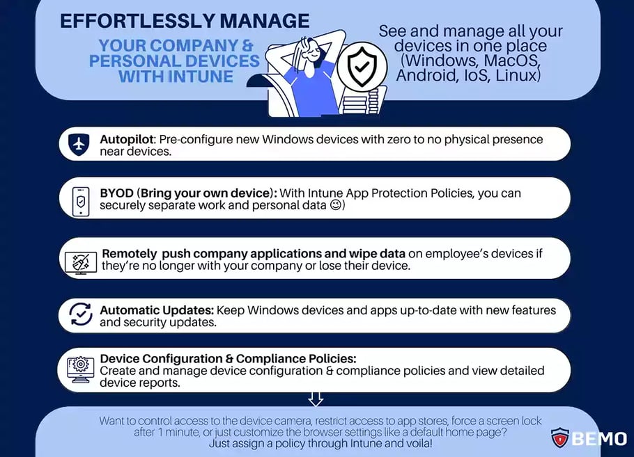 Effortless management with Intune