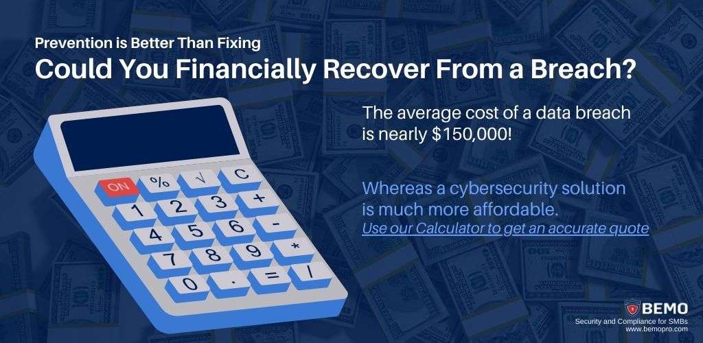 identity security prevents ransomware and fines