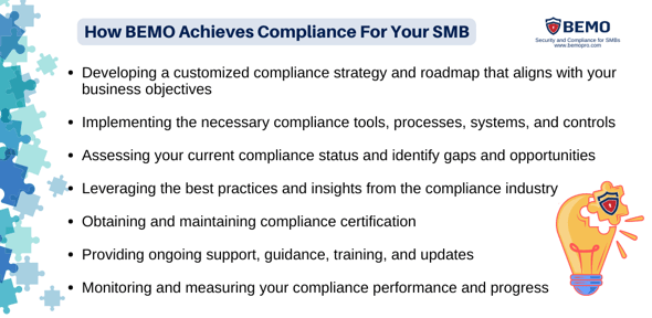how to become compliant