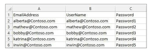 excel user password list