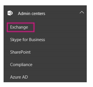 Office 365 admin center exchange