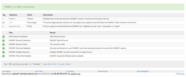 DMARC testing