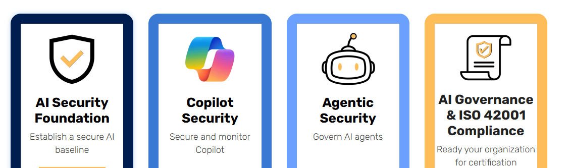 ai adoption by stages