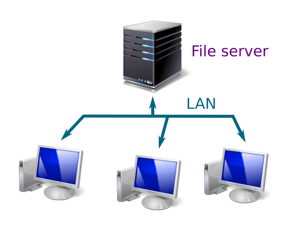 cloud storage vs local storage pros and cons