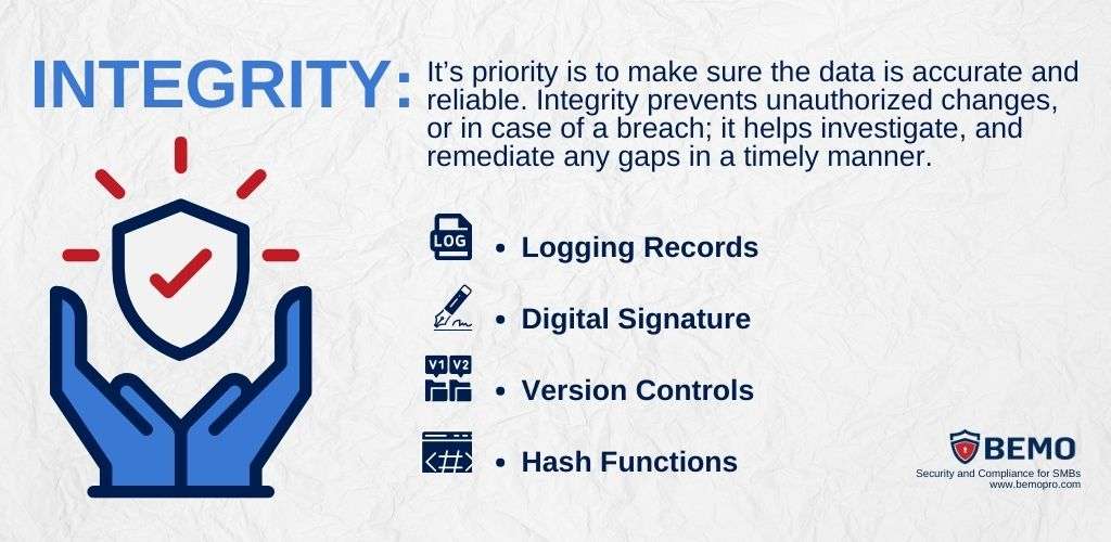 in the cia triad integrity means ensuring that data is