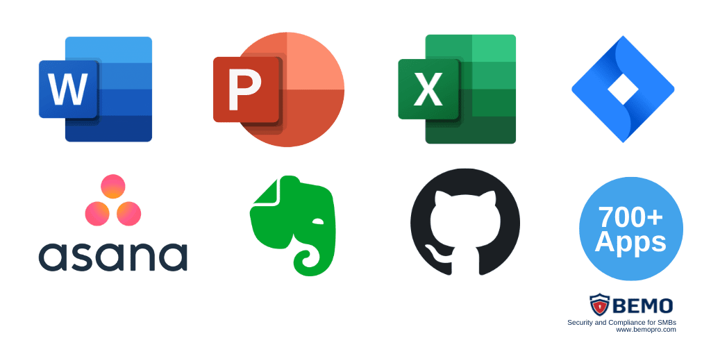 microsoft teams integrations