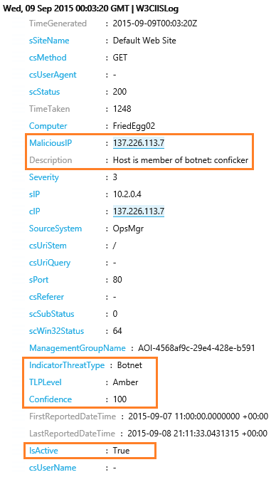 malicious ip address