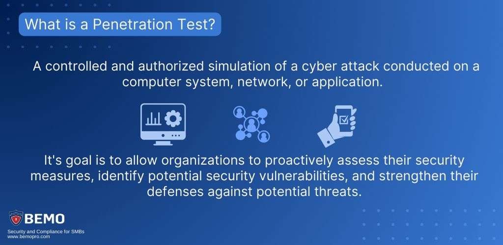 a penetration test is a controlled authorized simulation of a cyber attack to identify vulnerabilities