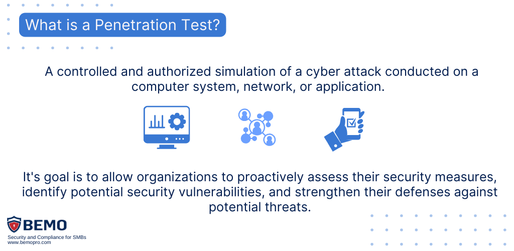 penetration testing