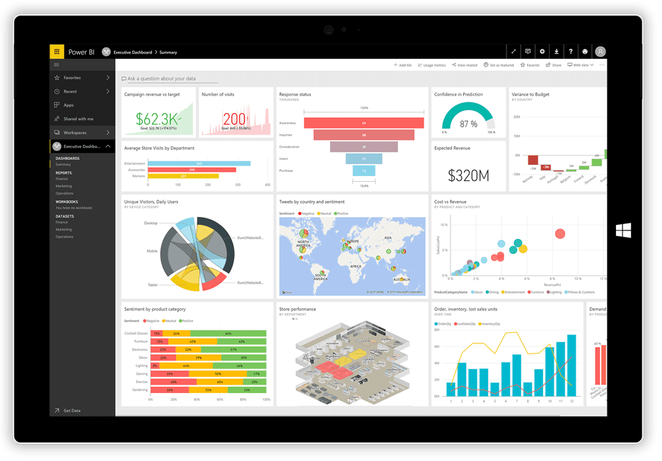 power bi dashboard-mockup