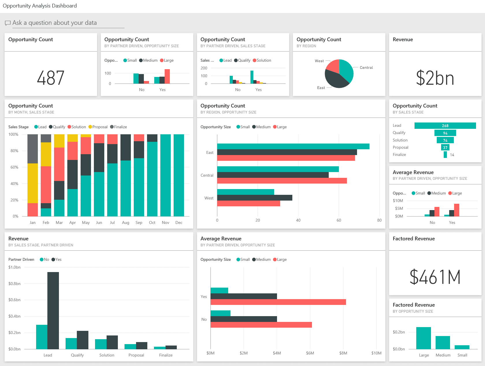 power bi example